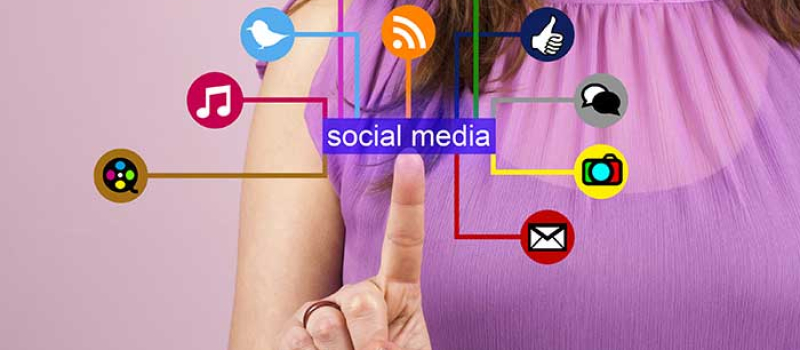 Social Media Marketing Social Media Marketing